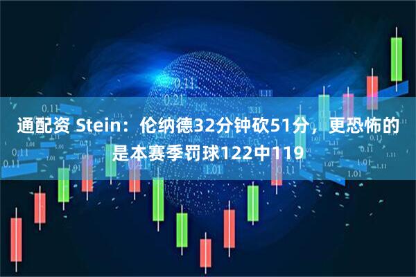 通配资 Stein：伦纳德32分钟砍51分，更恐怖的是本赛季罚球122中119